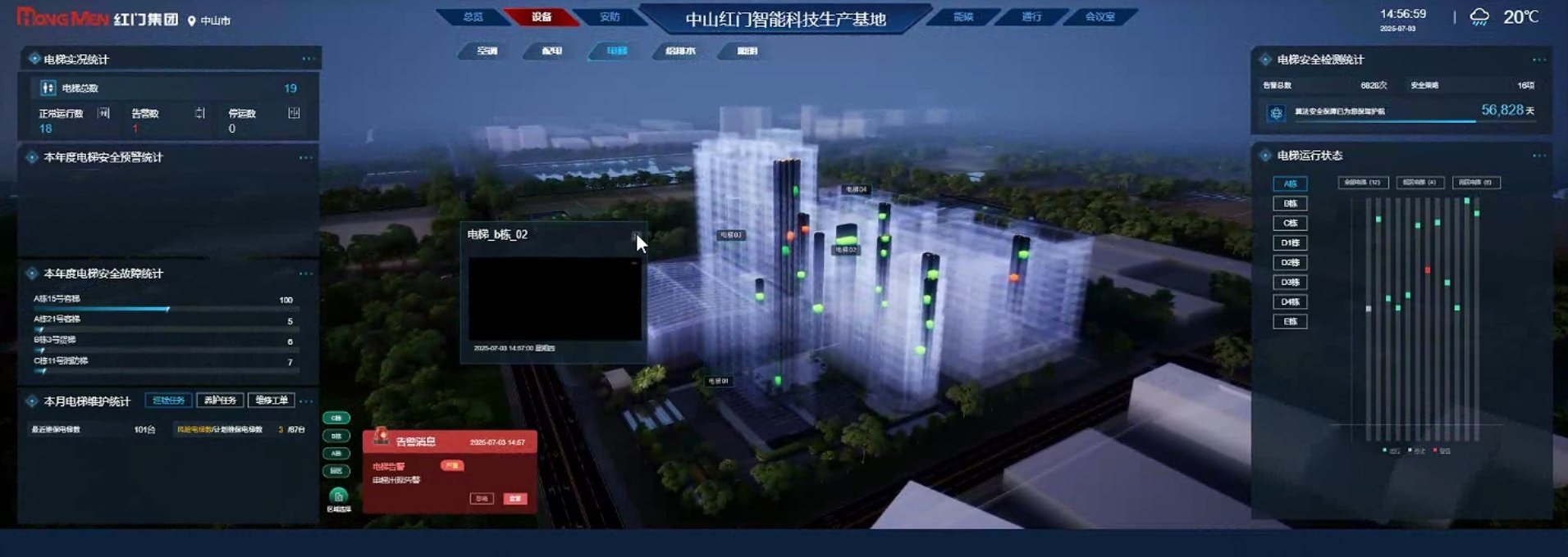 红门智能科技生产基地数字孪生平台 - 电梯实况
