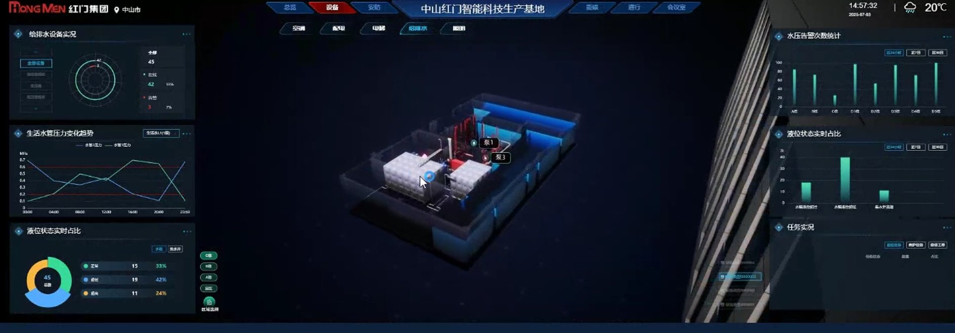 红门智能科技生产基地数字孪生平台 - 给排水设备