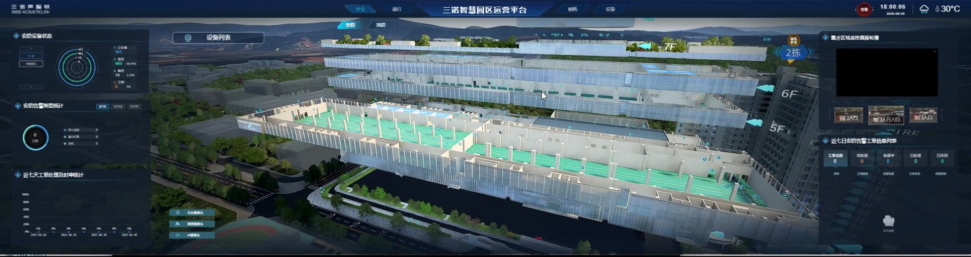 三诺智慧园区运营平台 - 安防监控